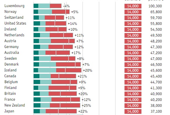безусловный базовый доход новости. концепция безусловного базового дохода. универсальный базовый доход. безусловный базовый доход новости. базовый доход.
