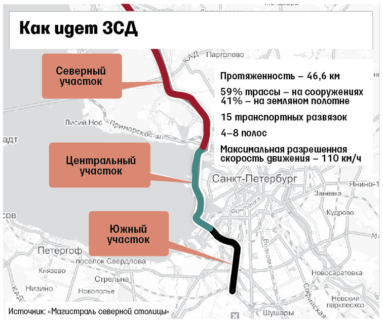 Западный скоростной диаметр санкт петербург карта