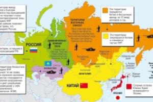 китай-россия