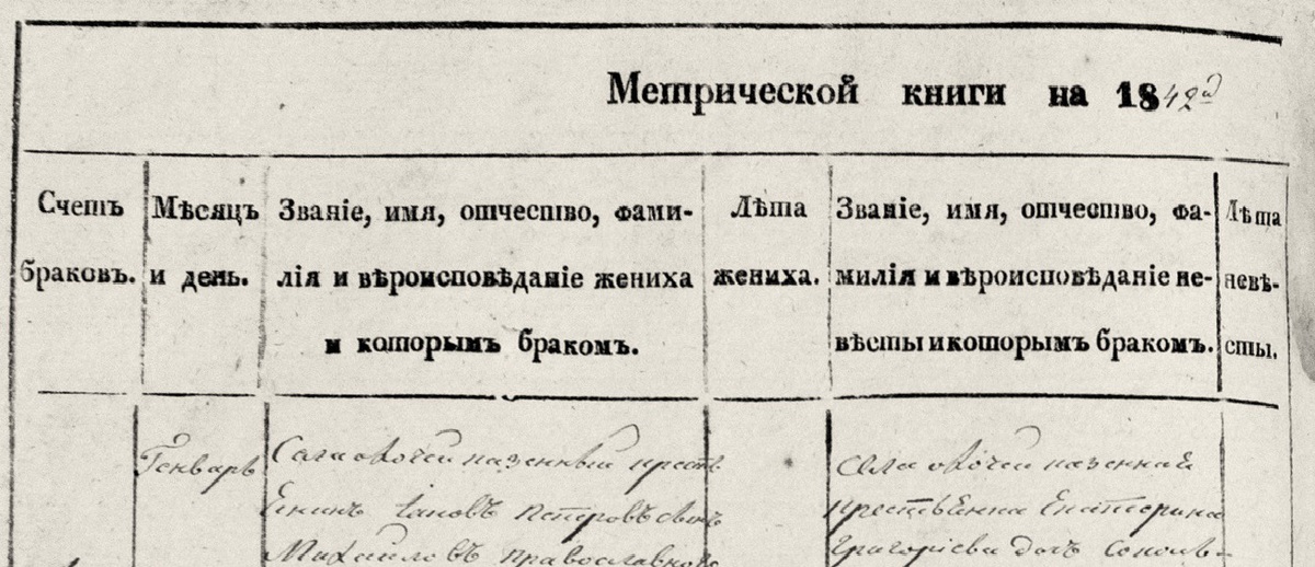 Как развивалась традиция празднований дней рождений в мировой истории