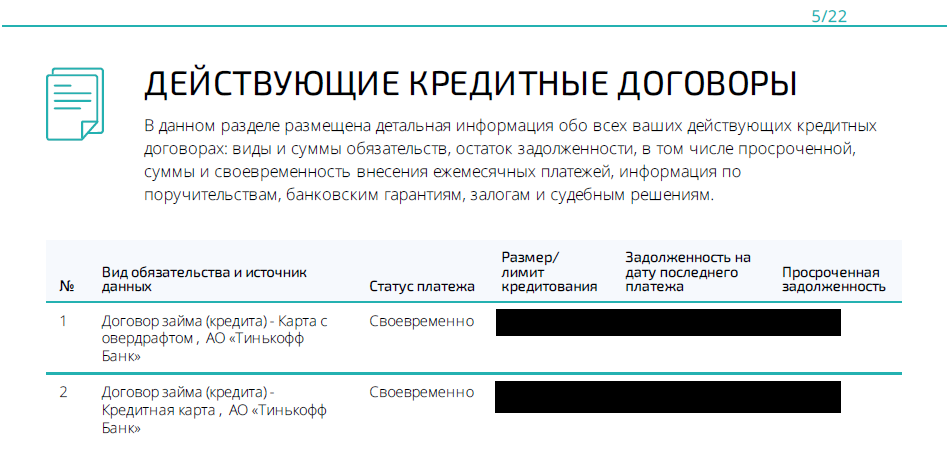 Если поменять фамилию кредитная история. Кредитный запрос. БКИ проверить задолженность по фамилии бесплатно. Количество запросов на кредитную историю. Кредитная история проверить по фамилии и имени бесплатно.