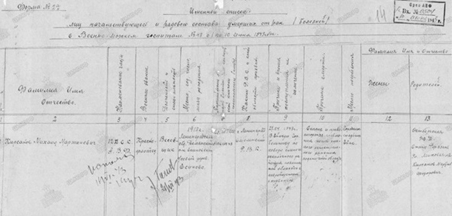 Из донесения начальника военно-морского госпиталя №48 о безвозвратных потерях №0104 от 10 июня 1943 года о смерти Михаила Мартыновича Кирсанова Из донесения начальника военно-морского госпиталя №48 о безвозвратных потерях №0104 от 10 июня 1943 года о смерти Михаила Мартыновича Кирсанова