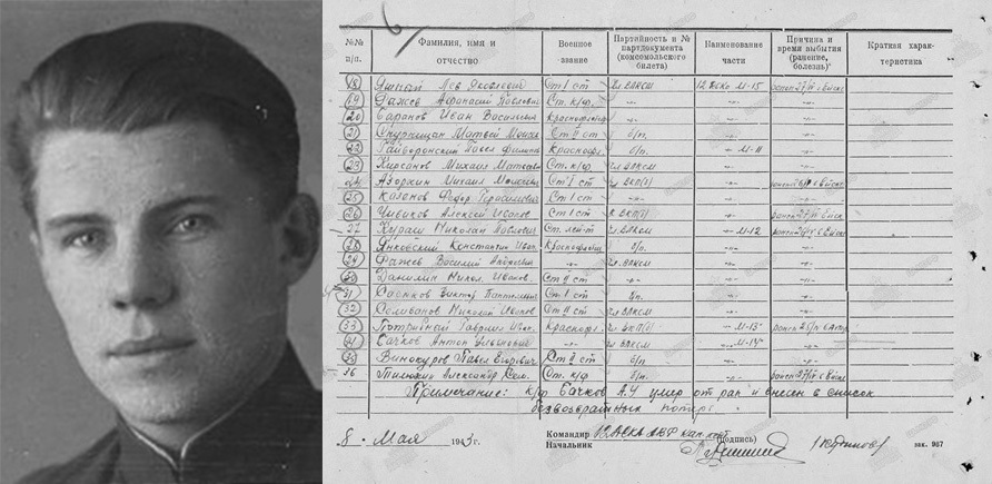 Командир катера Алексей Гаврилович Петренко / Из донесения командира 12-го дивизиона сторожевых катеров Азовской военной флотилии о безвозвратных потерях №3 от 8 мая 1943 года Командир катера Алексей Гаврилович Петренко / Из донесения командира 12-го дивизиона сторожевых катеров Азовской военной флотилии о безвозвратных потерях №3 от 8 мая 1943 года