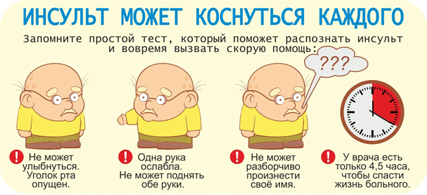 rospotrebnadzor.ru rospotrebnadzor.ru