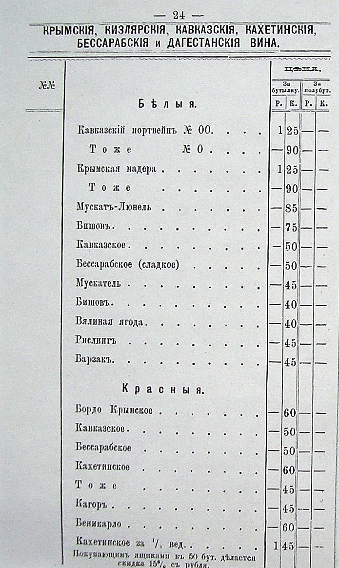 Экспонаты XVI Всероссийской выставки в Нижнем Новгороде (1896) Экспонаты XVI Всероссийской выставки в Нижнем Новгороде (1896)