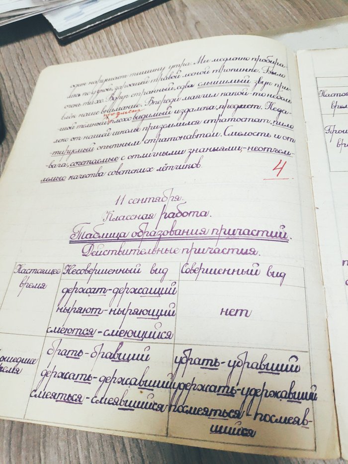 10+ людей, чей почерк настолько идеален, что кажется ненастоящим