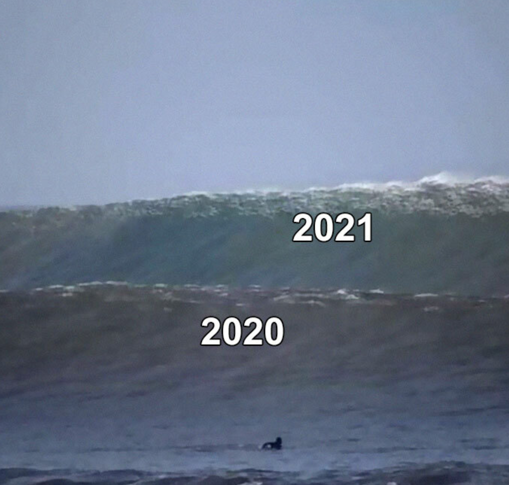 2020 2021 год. Мемы 2021. Мем про 2020 и 2021 год. Мем про прошлый год. Самые популярные мемы 2021.