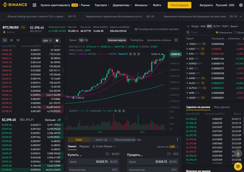 Биткоин обновил исторический максимум