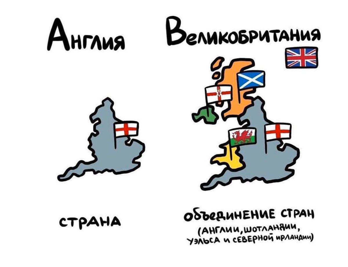 Если плохо слушали учителя географии, то теперь знаете Если плохо слушали учителя географии, то теперь знаете