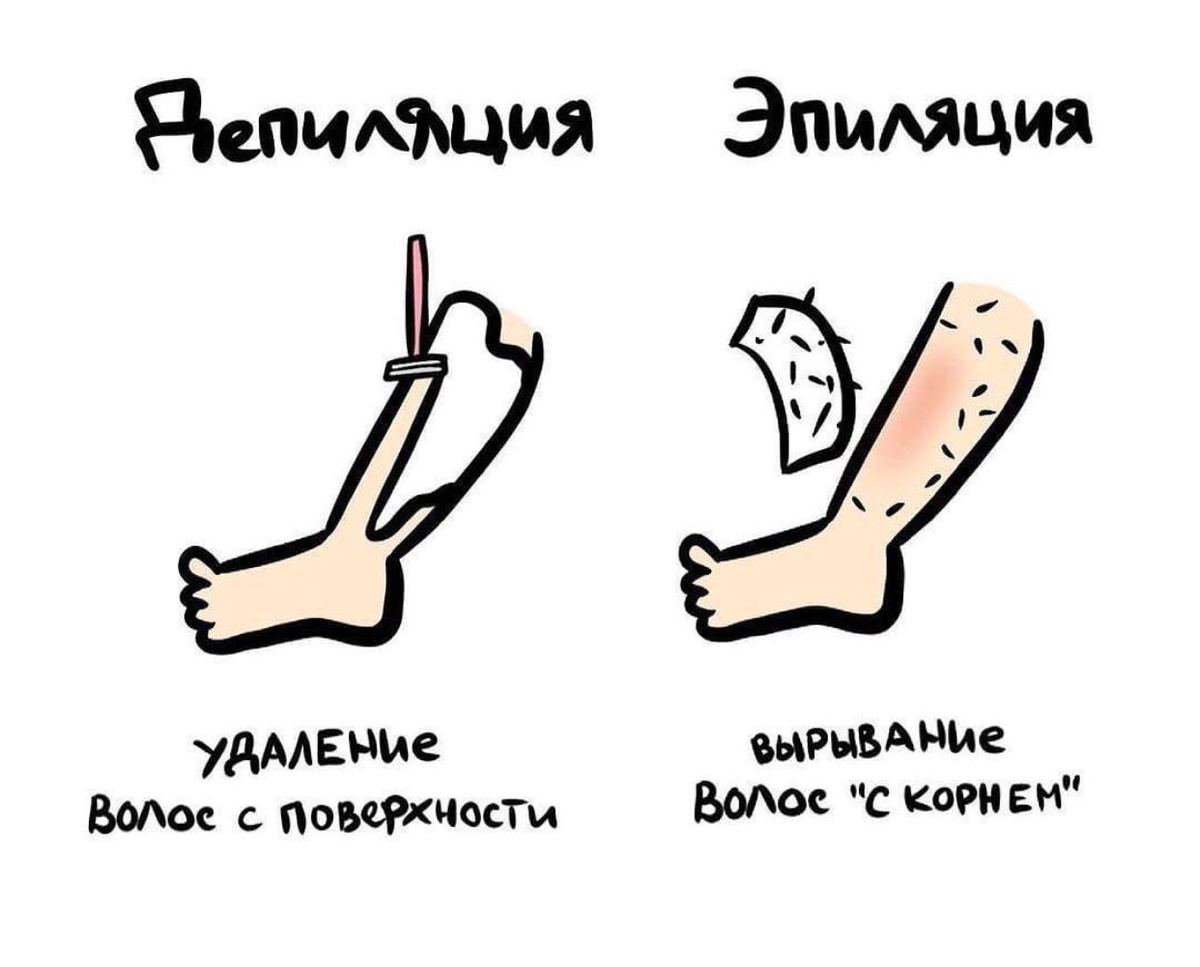 Эпиляция в разы больнее Эпиляция в разы больнее