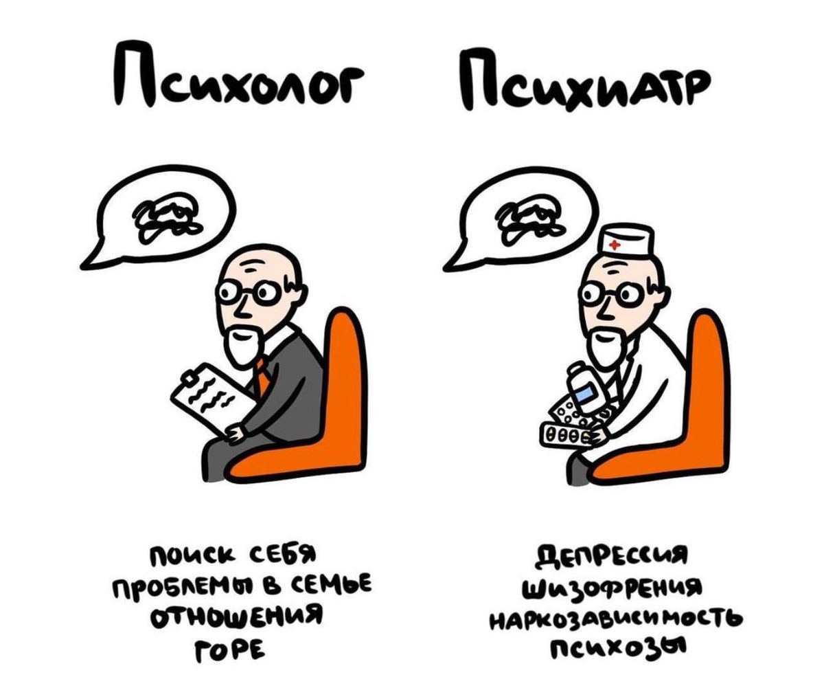 К ним с разными проблемами К ним с разными проблемами