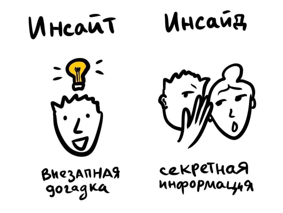 Это два совершенно разных слова Это два совершенно разных слова