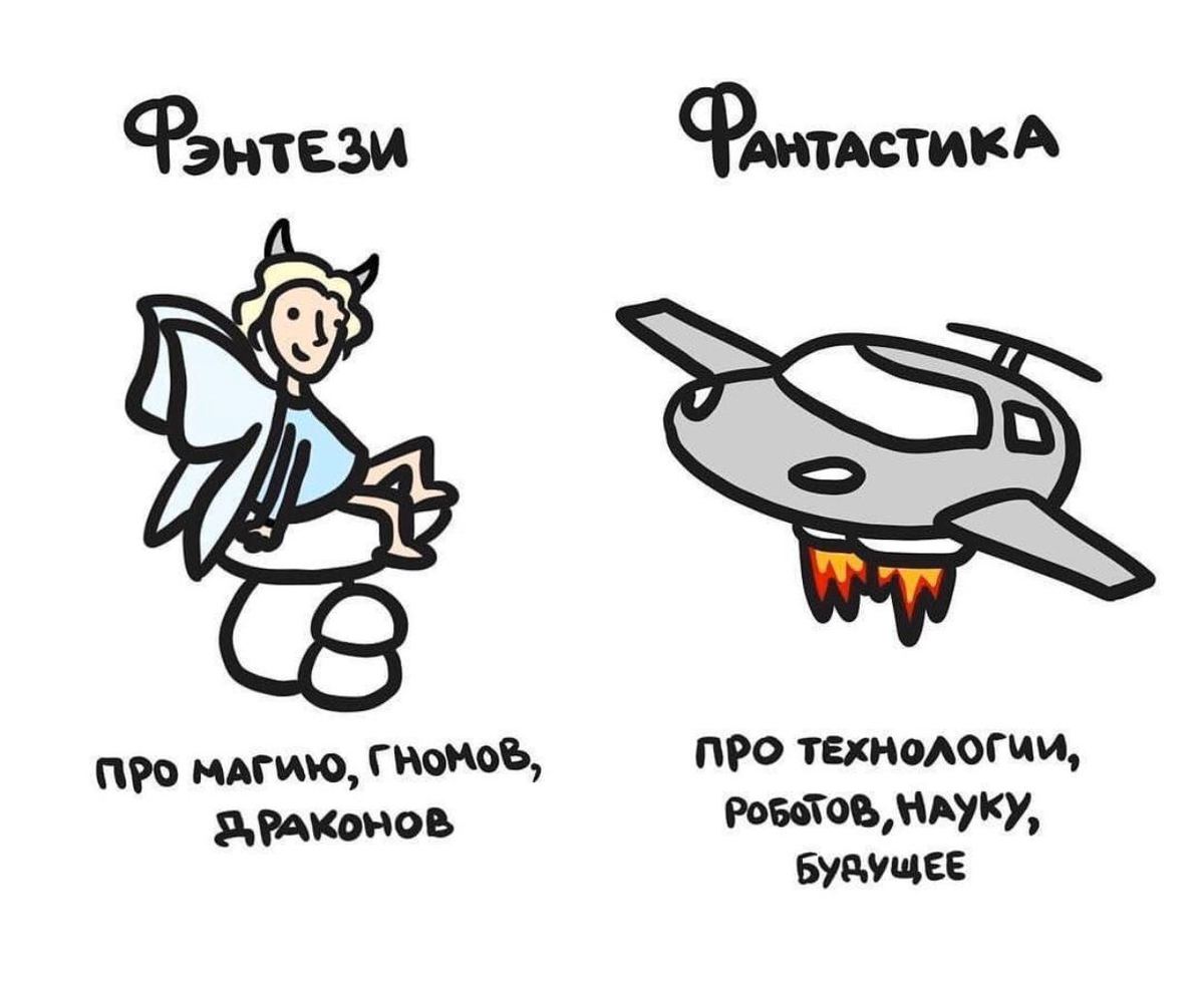 Фентези и фантастика Фентези и фантастика