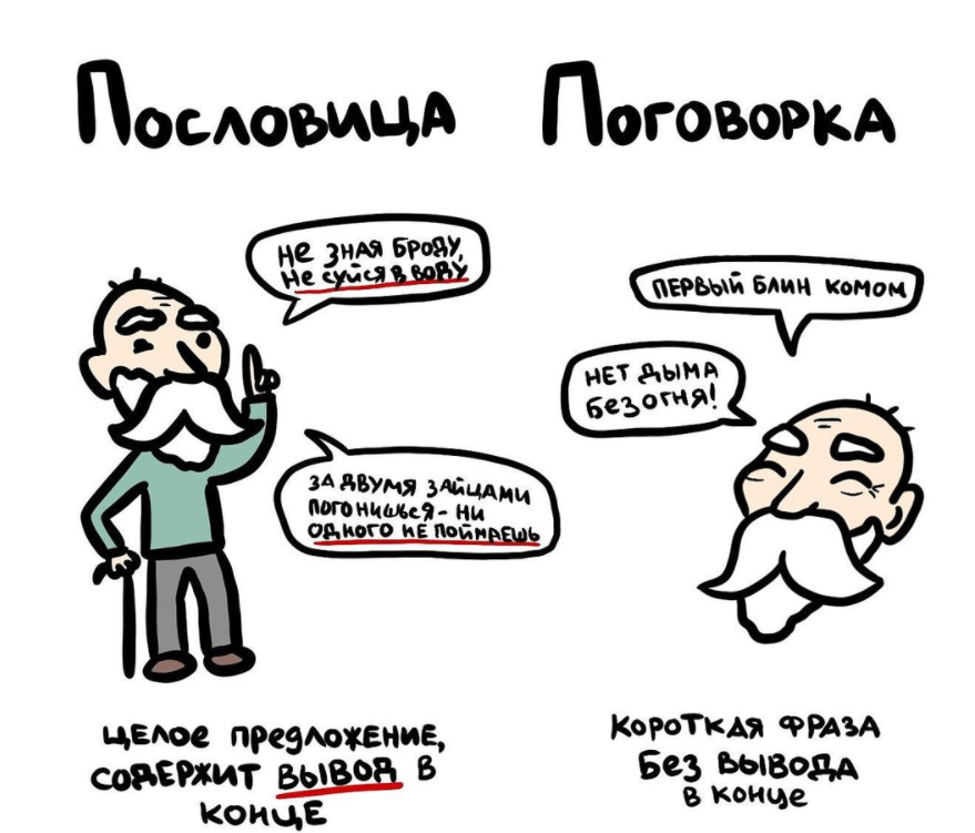Вся суть в выводе Вся суть в выводе