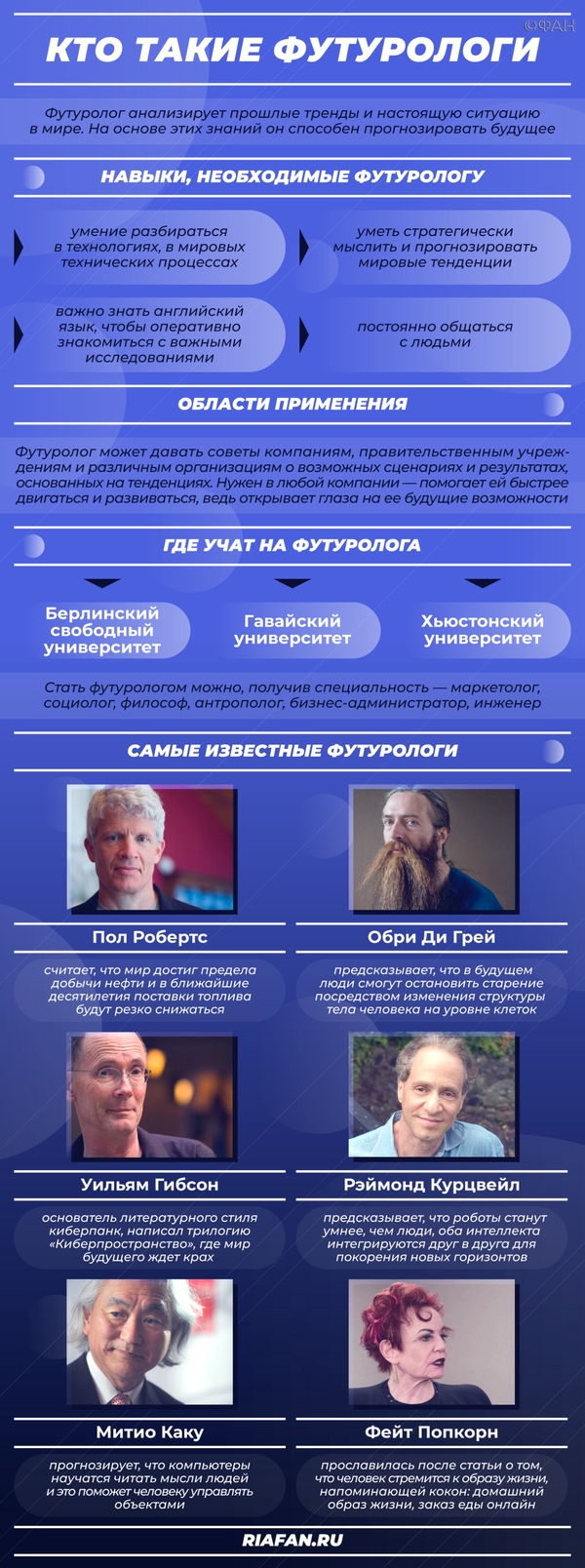 Карьерный консультант Валинуров объяснил, зачем директорам учиться на футуролога