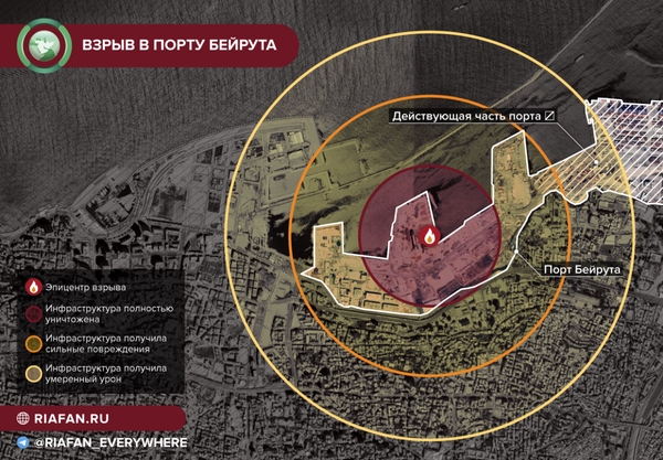 «Хезболла» считает предвзятым следствие по делу о взрывах в порту Бейрута