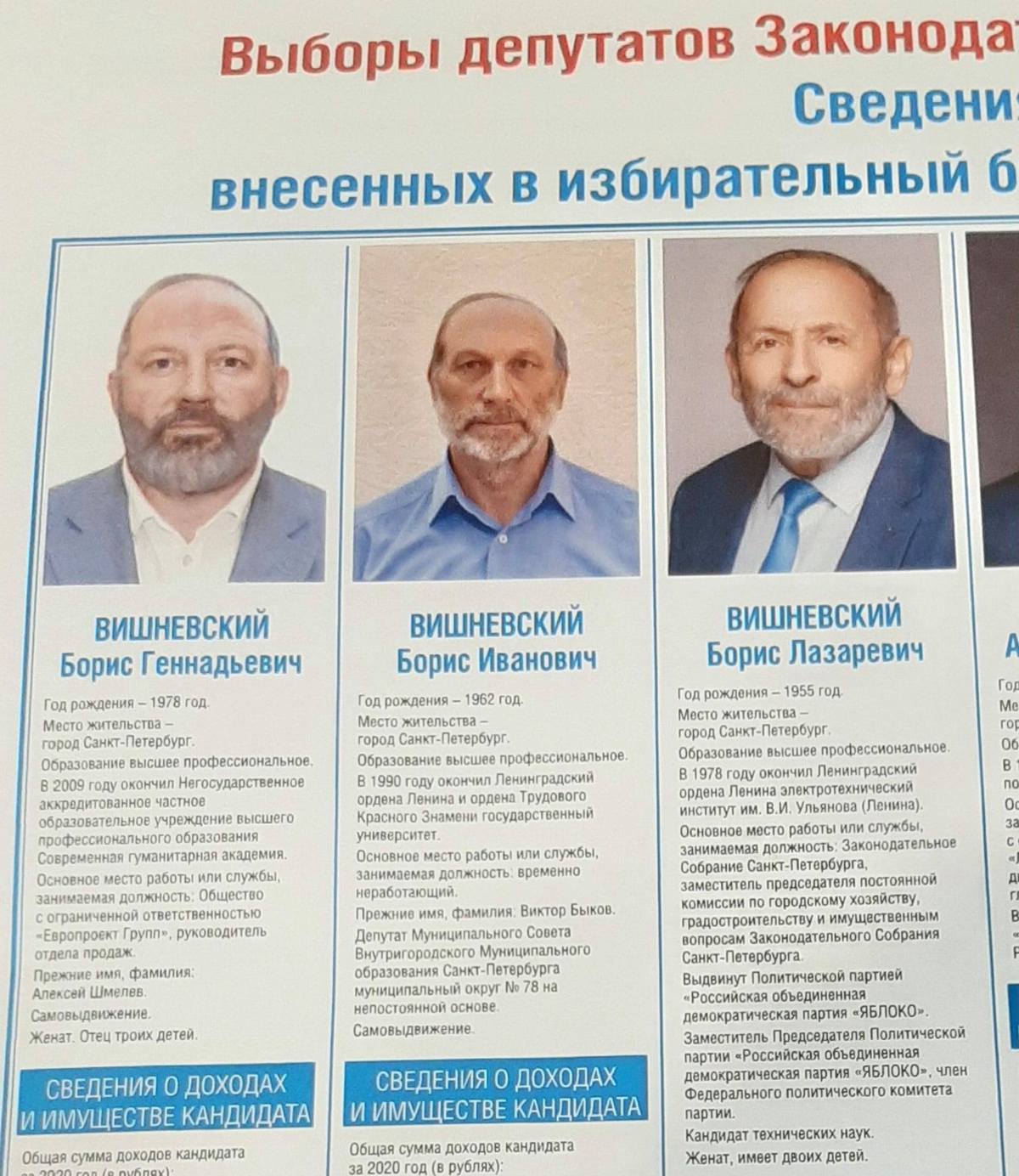 Избирательный плакат с тремя Борисами Вишневскими Избирательный плакат с тремя Борисами Вишневскими
