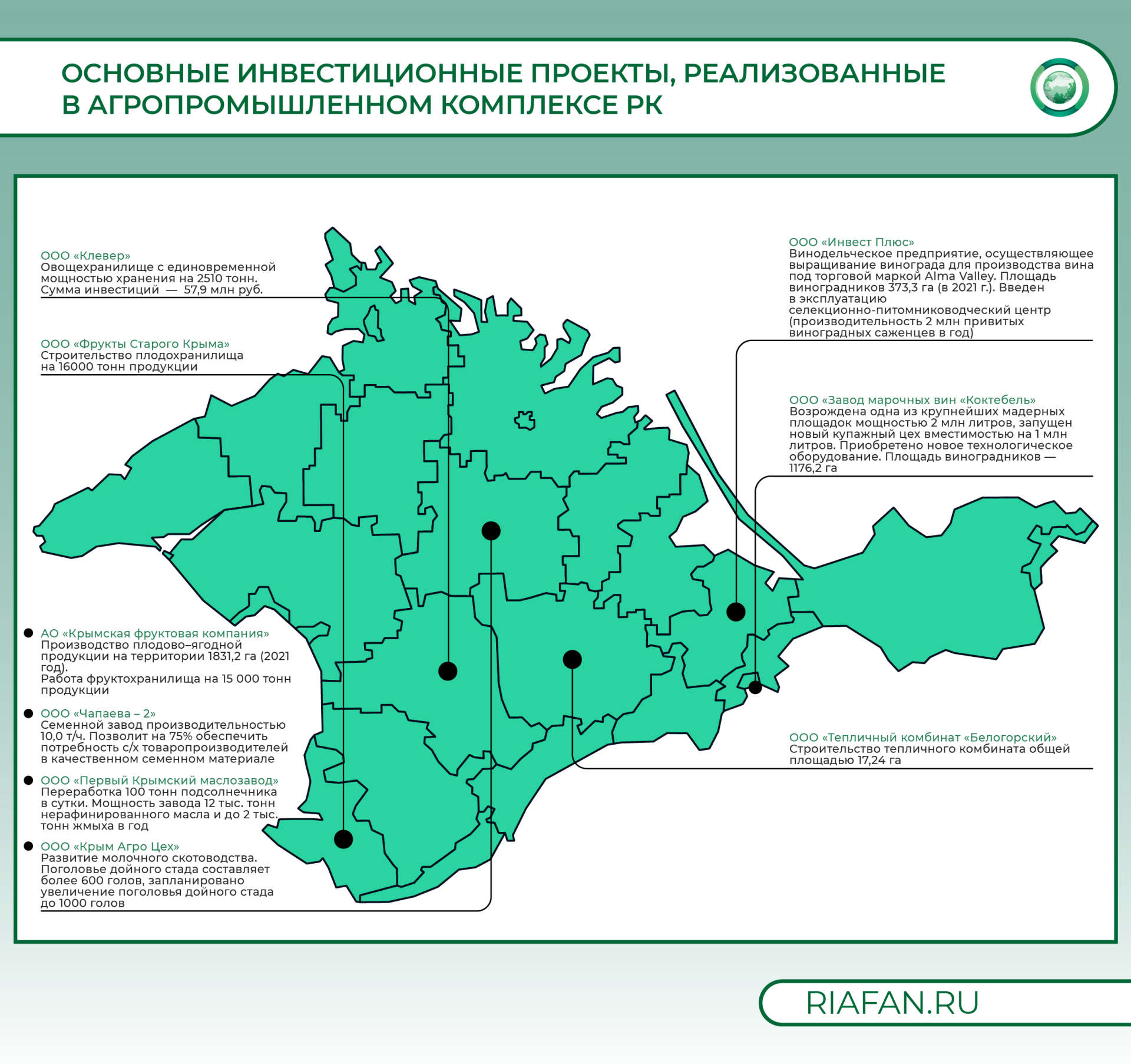 Федеральное агентство новостей