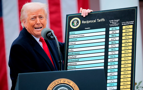 Трамп угрожает Китаю новыми 50% пошлинами